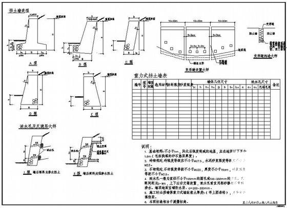 重力式砌体挡土墙构造详图纸cad - 1