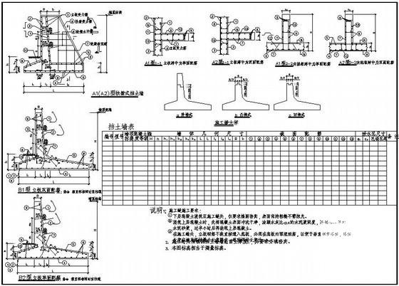 钢筋混凝土挡土墙节点详图纸cad - 1