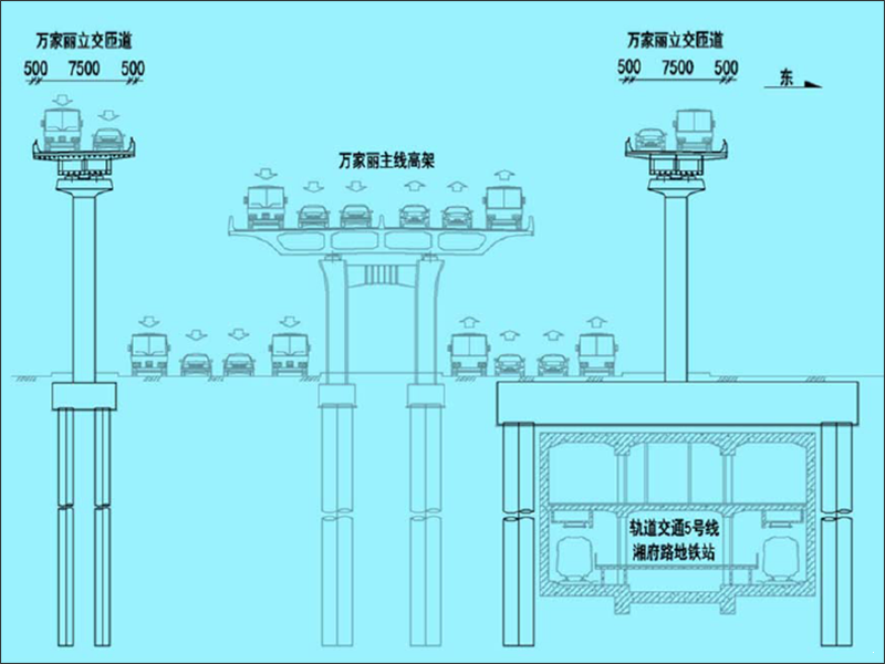 II 型大跨度承台应用示意图