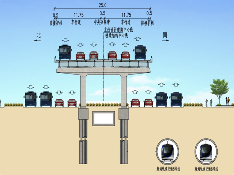 一般路段地铁8号线与桥梁关系示意图
