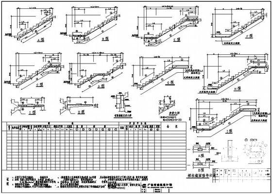 楼梯构造详图纸cad - 1