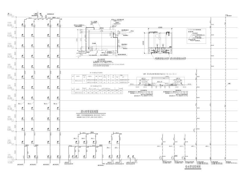 消火栓管道原理图 给水管道原理图