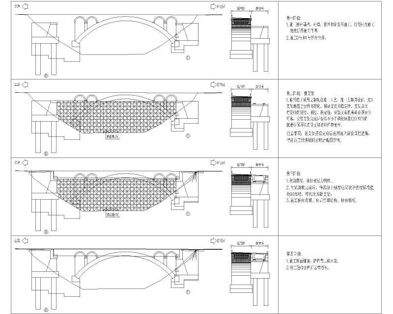 桥梁施工顺序图