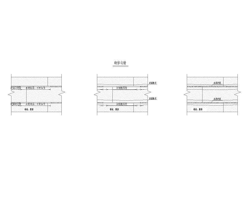 砌缝整治图