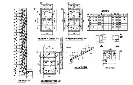 楼梯节点详图纸cad - 1