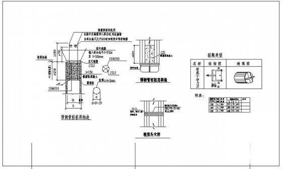 预应力管桩节点构造详图纸cad - 1