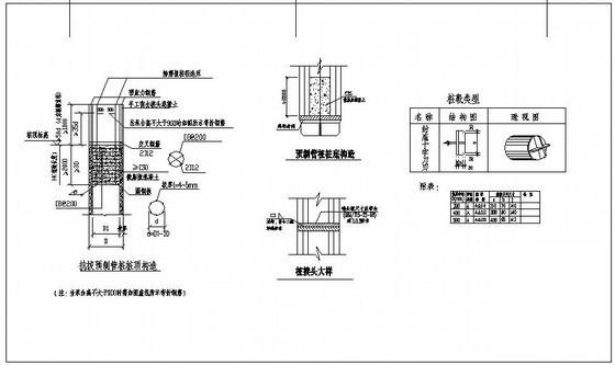 预应力管桩节点构造详图纸cad - 2