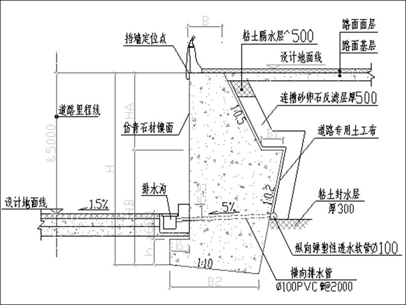 折背式路堑重力式挡墙大样图