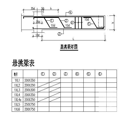 悬挑梁详图纸及配筋表cad - 1