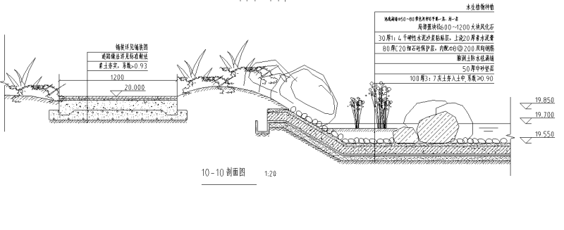 中心水系剖面图详图设计 (2)