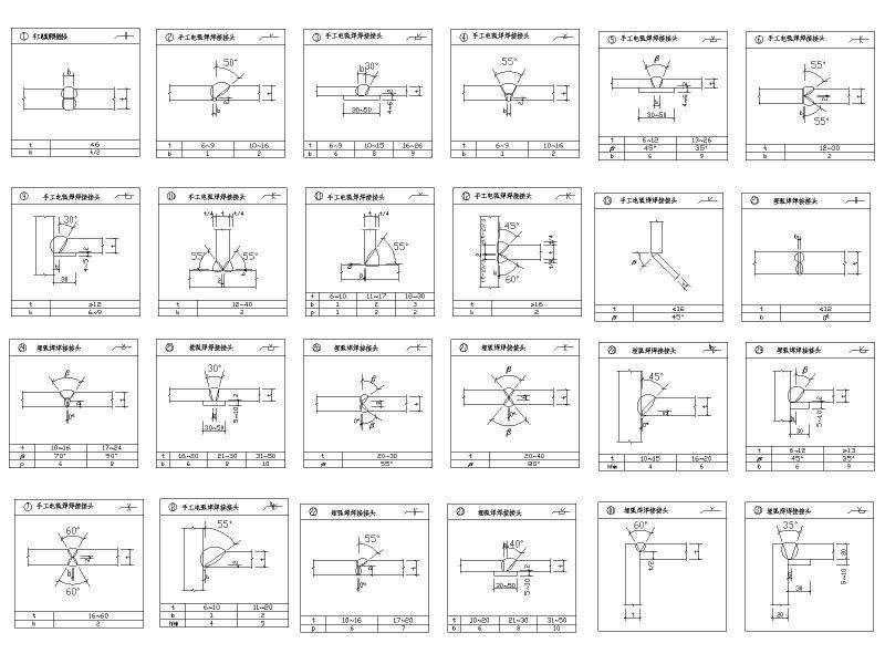 钢结构焊缝节点构造详图