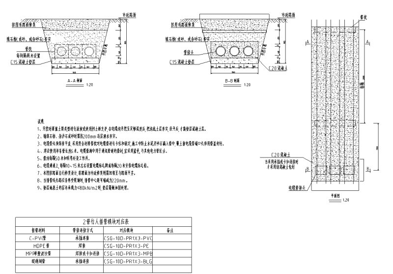 排管敷设图