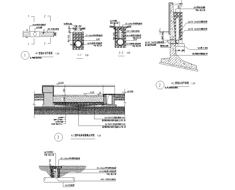 20套园林给排水标准构造详图图集 (5)