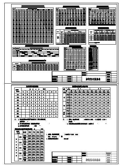 结构设计常用数据表（CAD格式） - 1