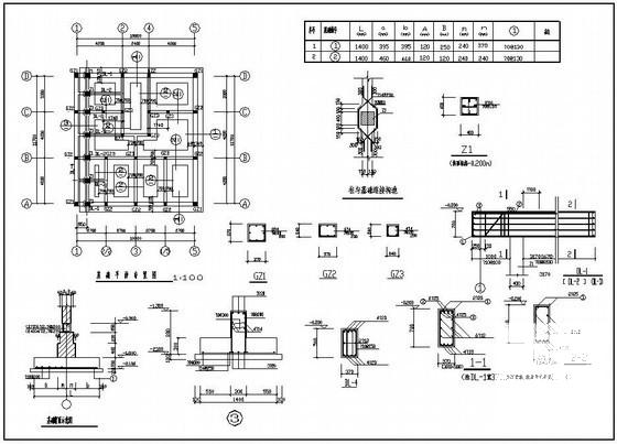 条形基础构造详图纸cad - 1