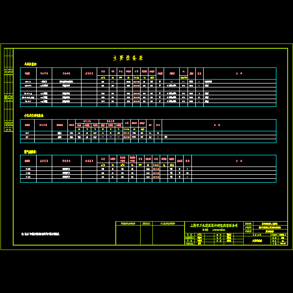 暖施-03 主要设备表_t6.dwg