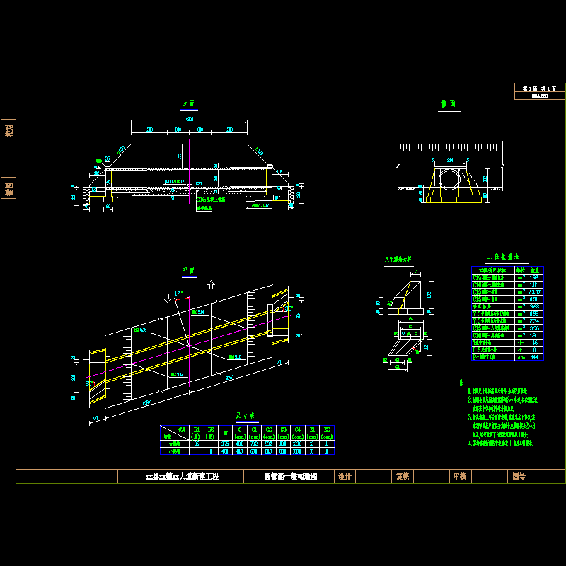 圆管涵k1+824一般布置图.dwg