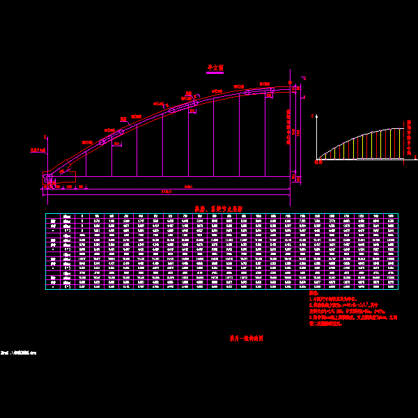 97米柔性系杆拱桥设计CAD图纸(钢筋构造图) - 2