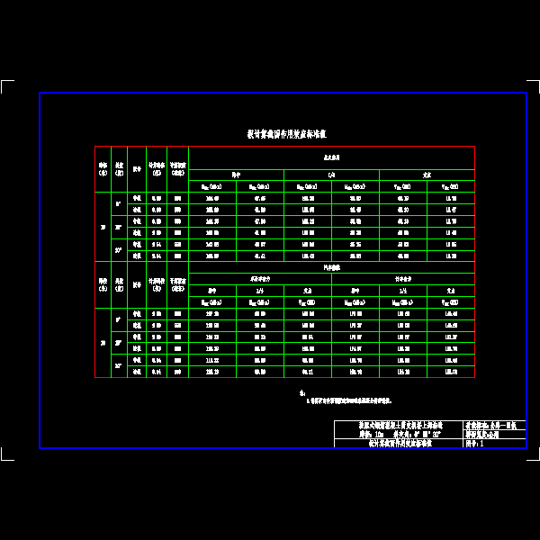 001板计算截面作用效应标准值.dwg