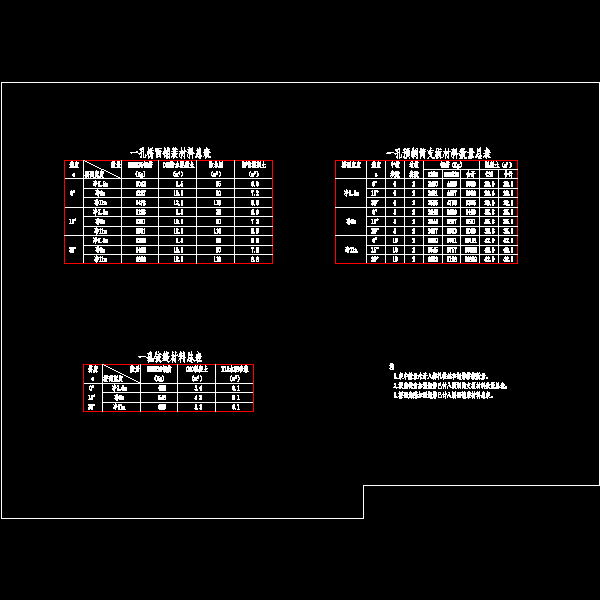 002预制简支板、桥面铺装及铰缝材料数量总表.dwg