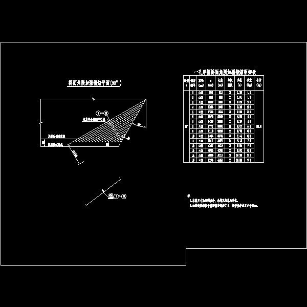 005桥面角隅加强钢筋构造.dwg