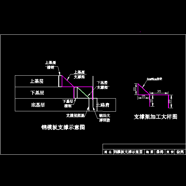 绕城高速公路路面水稳基层试验段施工方案 - 1