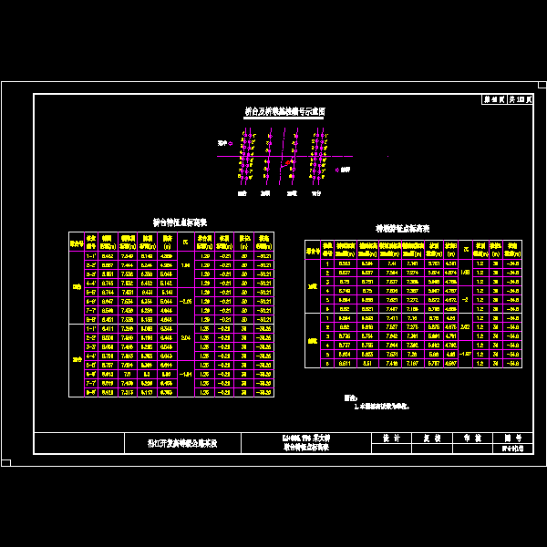 永南河大桥设计CAD图纸(钢筋构造图) - 5