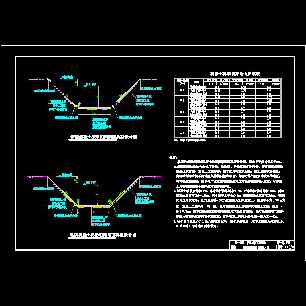 小型农田水利水电工程渠道设计节点详细CAD图纸 - 5