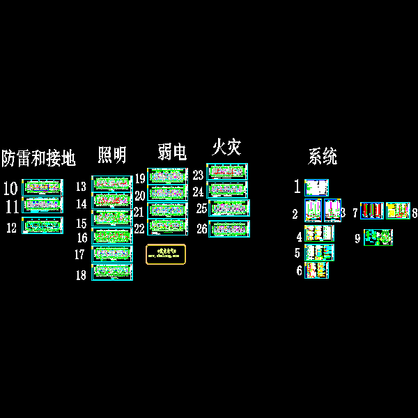 二类高层小区住宅楼电气CAD施工图纸(TN-C-S) - 1