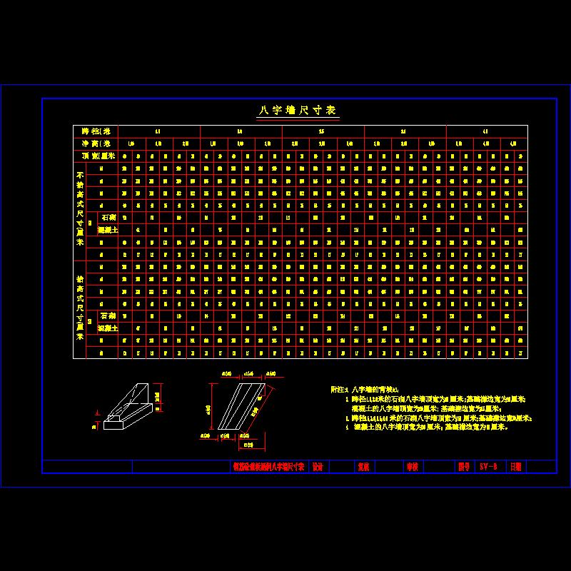 八字墙尺寸表.dwg