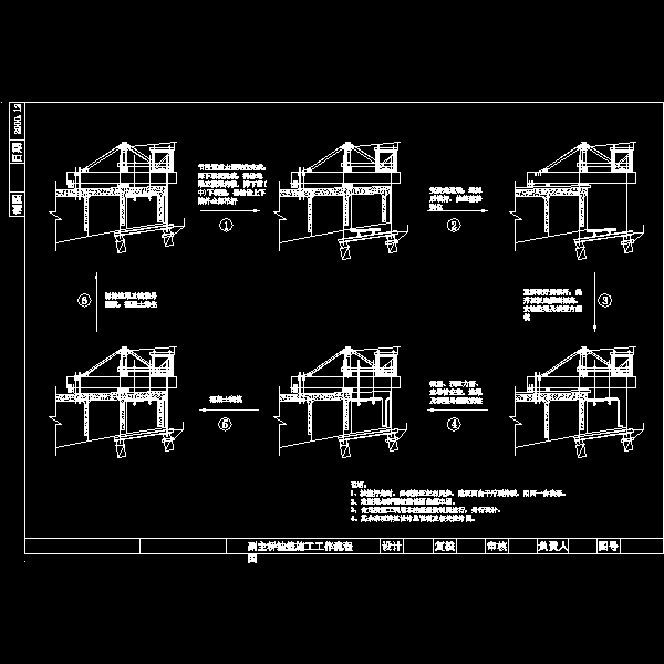 长江公路大桥副主桥后支点式挂篮设计CAD施工图纸(工作流程图) - 1