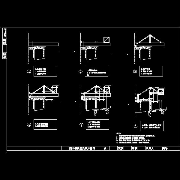 长江公路大桥副主桥后支点式挂篮设计CAD施工图纸(工作流程图) - 2