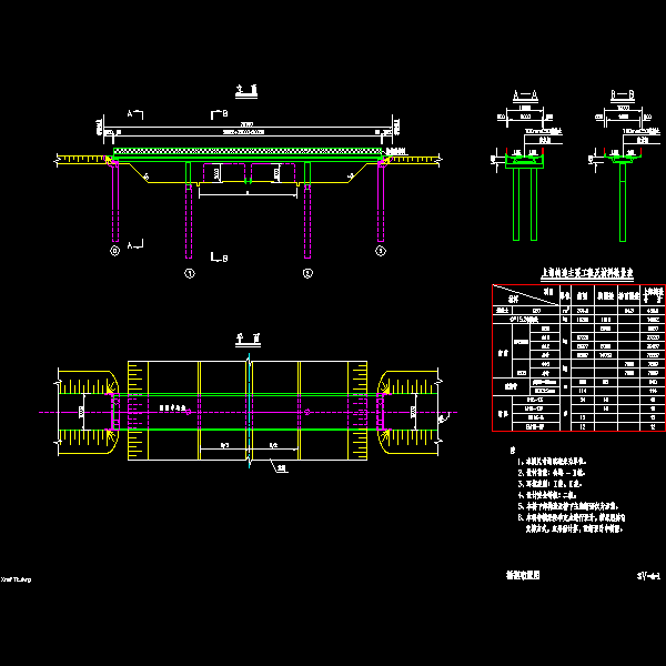 203220m现浇预应力箱型梁桥上部标准CAD图纸(横梁钢筋构造) - 1