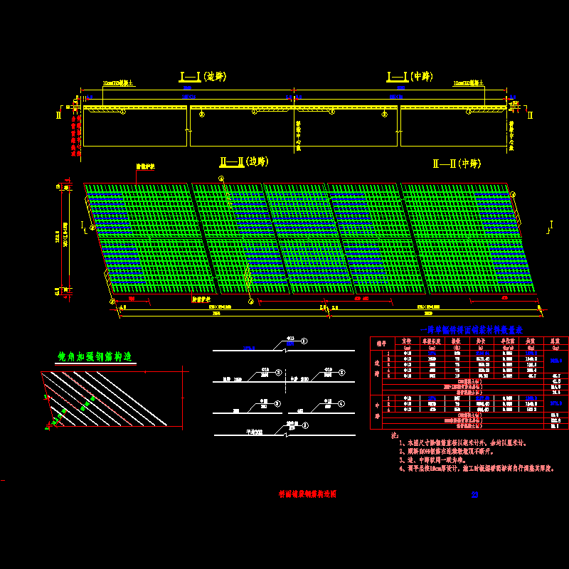 18-20m桥面调平层钢筋构造.dwg