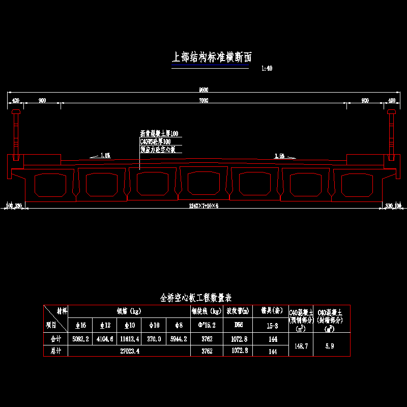 5×15米预应力混凝土空心板上部结构标准横断面节点CAD详图纸设计 - 1