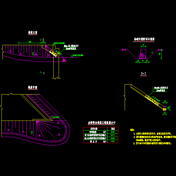 4×16m宝塔县桥施工设计CAD图纸(标准横断面图) - 1