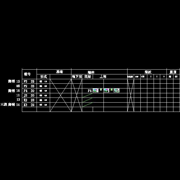 f4上部墙体.dwg