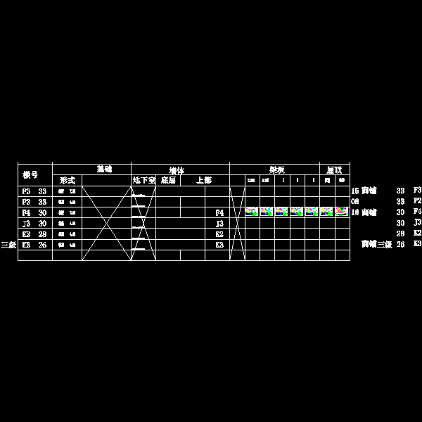 f4上部梁配筋.dwg