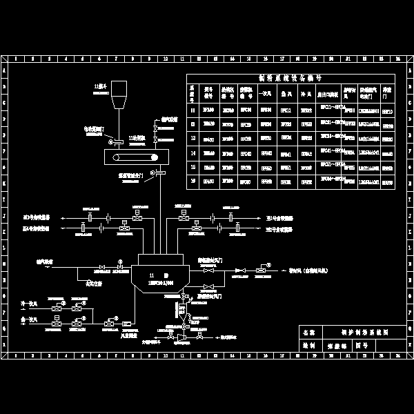 锅炉制粉系统图.dwg