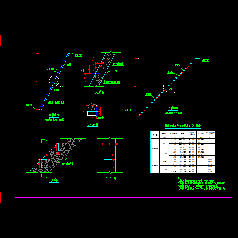 路堑边坡检修梯步节点构造CAD详图纸 - 1