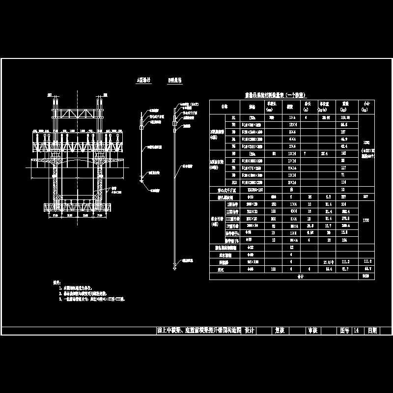 14前上中横梁、底篮前横梁提升锚固图.dwg