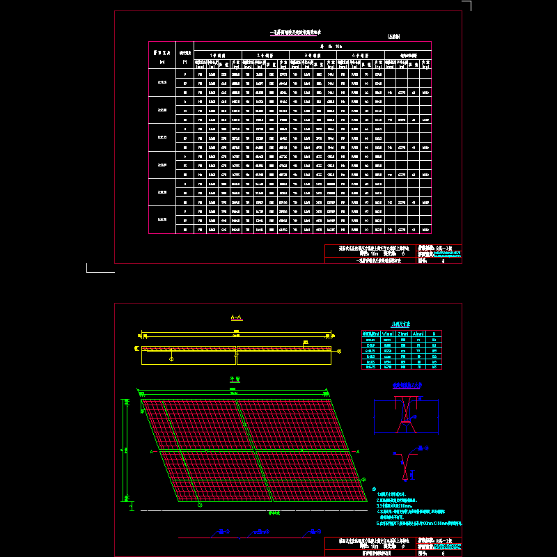 10m预应力混凝土简支空心板桥面铺装钢筋构造节点CAD详图纸设计 - 1