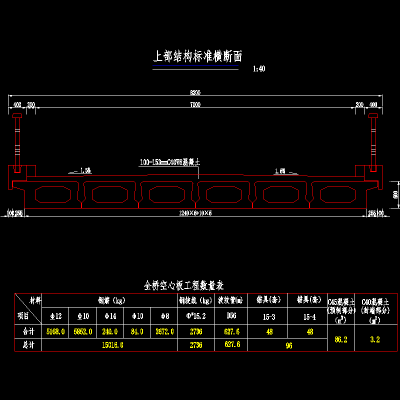 1×14米预应力混凝土空心板上部结构标准横断面节点CAD详图纸设计 - 1