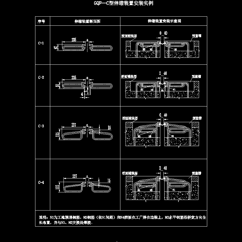 GQF—C型伸缩装置安装实例 - 1