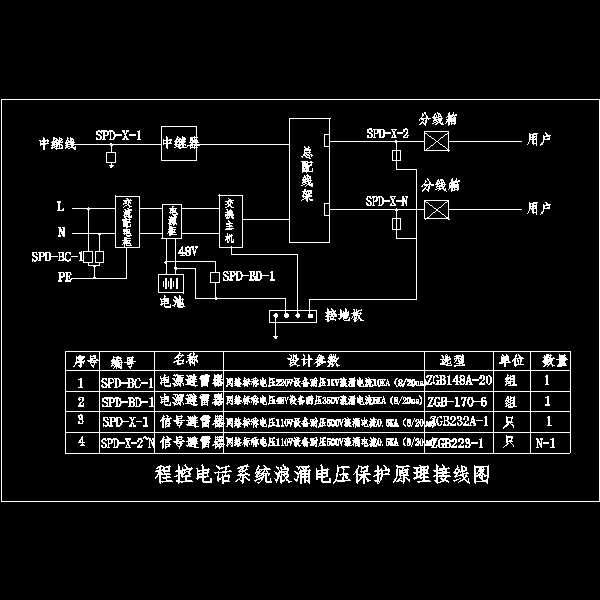 智能化系统设计CAD图纸 - 5