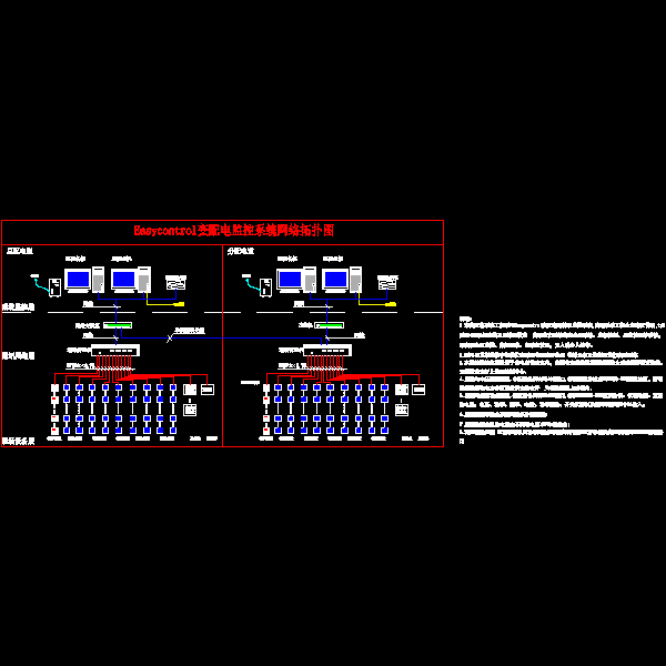 电力监控系统网络拓扑图.dwg