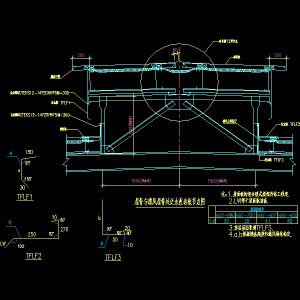 屋脊与通风屋脊处泛水收边板节点图.dwg