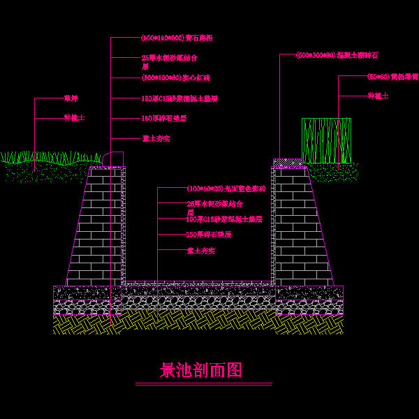 水景池剖面CAD详图纸 - 1