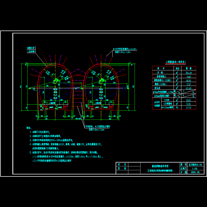 Ⅱ级围岩小间距加强衬砌断面图.dwg