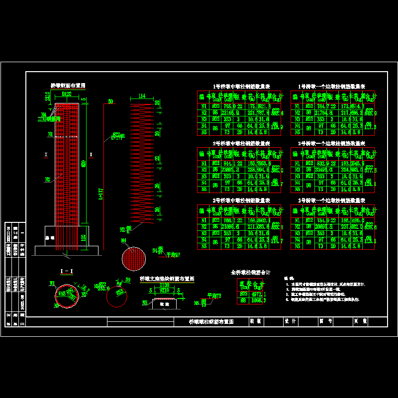 预应力混凝土连续板桥墩墩柱钢筋布置节点CAD详图纸设计 - 1
